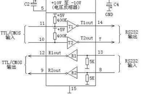 RS232與RS485這兩種編碼器接口之間有哪些區(qū)別？ - 德國Hengstler(亨士樂)授權(quán)代理