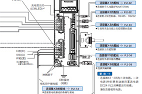 伺服電機編碼器怎么接線？如何配線？電纜可否延長？ - 德國Hengstler(亨士樂)授權(quán)代理