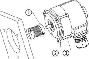 Hengstler編碼器的安裝方法之實心軸、盲孔、通孔？ - 德國Hengstler(亨士樂)授權代理