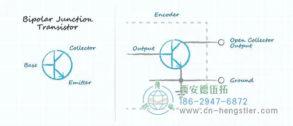 圖 2：開集輸出原理圖。