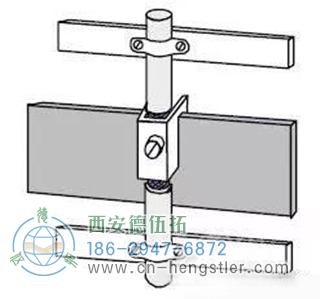 伺服電機(jī)編碼器以這種方式安裝才可以減少誤差。