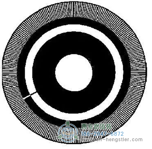那么Hengstler編碼器可分辨的最小角度是多少度？