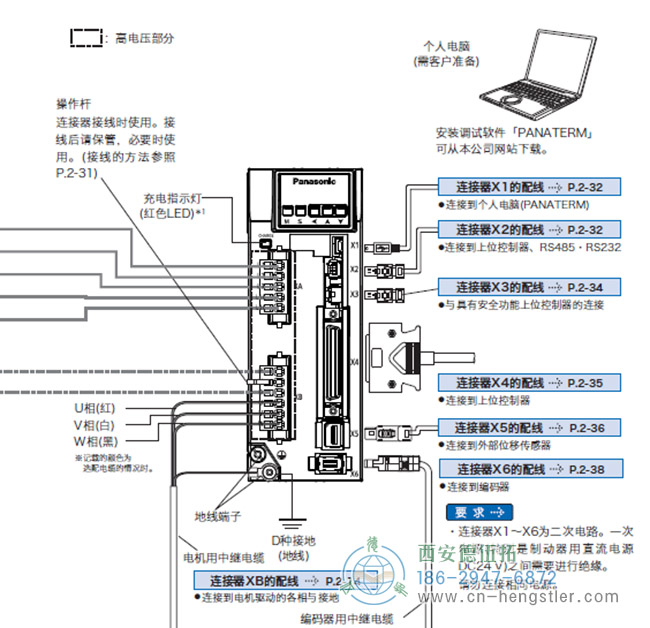 伺服電機編碼器怎么接線？如何配線？電纜可否延長？