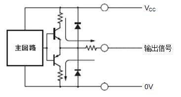 集電極開路輸出