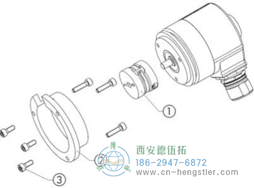 利用同步法蘭的夾緊槽，通過偏心夾具來實(shí)現(xiàn)編碼器與安裝支架的固定。