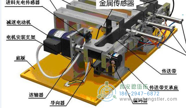 Hengstler編碼器對(duì)生產(chǎn)型企業(yè)的重要性？