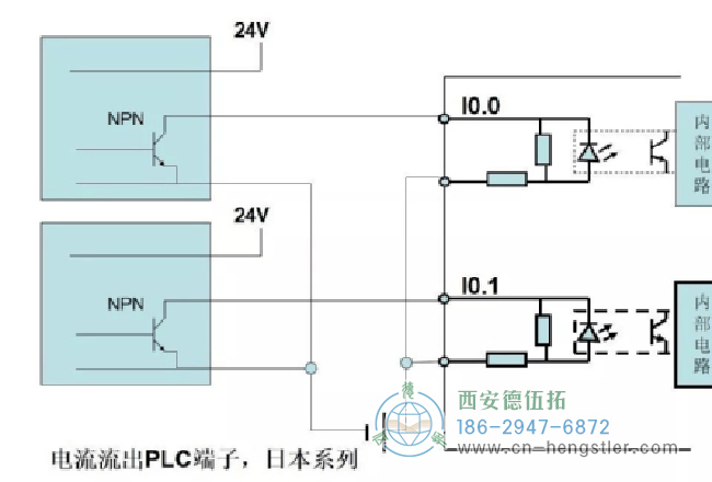 編碼器PNP輸出方式