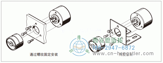 編碼器通過法蘭上的對準中心凸緣對中。