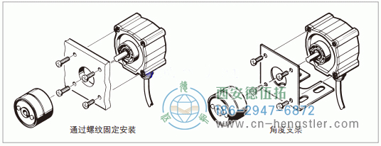 帶引導法蘭的軸編碼器