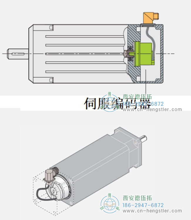 亨士樂編碼器伺服系統(tǒng)中的功能和作用