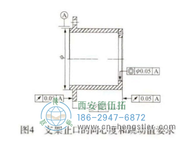 支架止口的同心度和跳動值要求