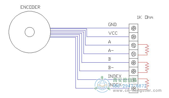 擴(kuò)散終止，將終止電阻連接到不同設(shè)置的亨士樂(lè)增量編碼器(RS-422)