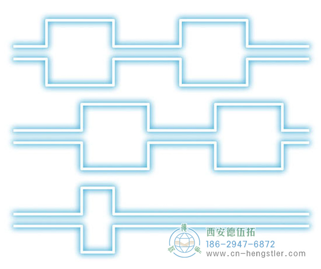 增量編碼器的輸出信號(hào)。