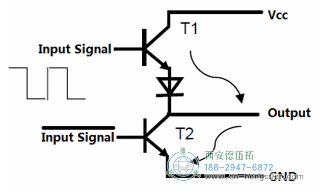 圖為亨士樂(lè)增量編碼器的推挽輸出電路圖